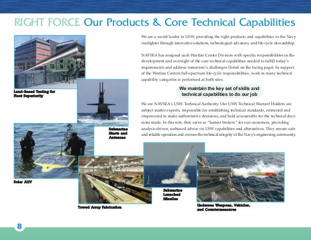 Torpedo town usa : a history of the naval undersea warfare engineering station